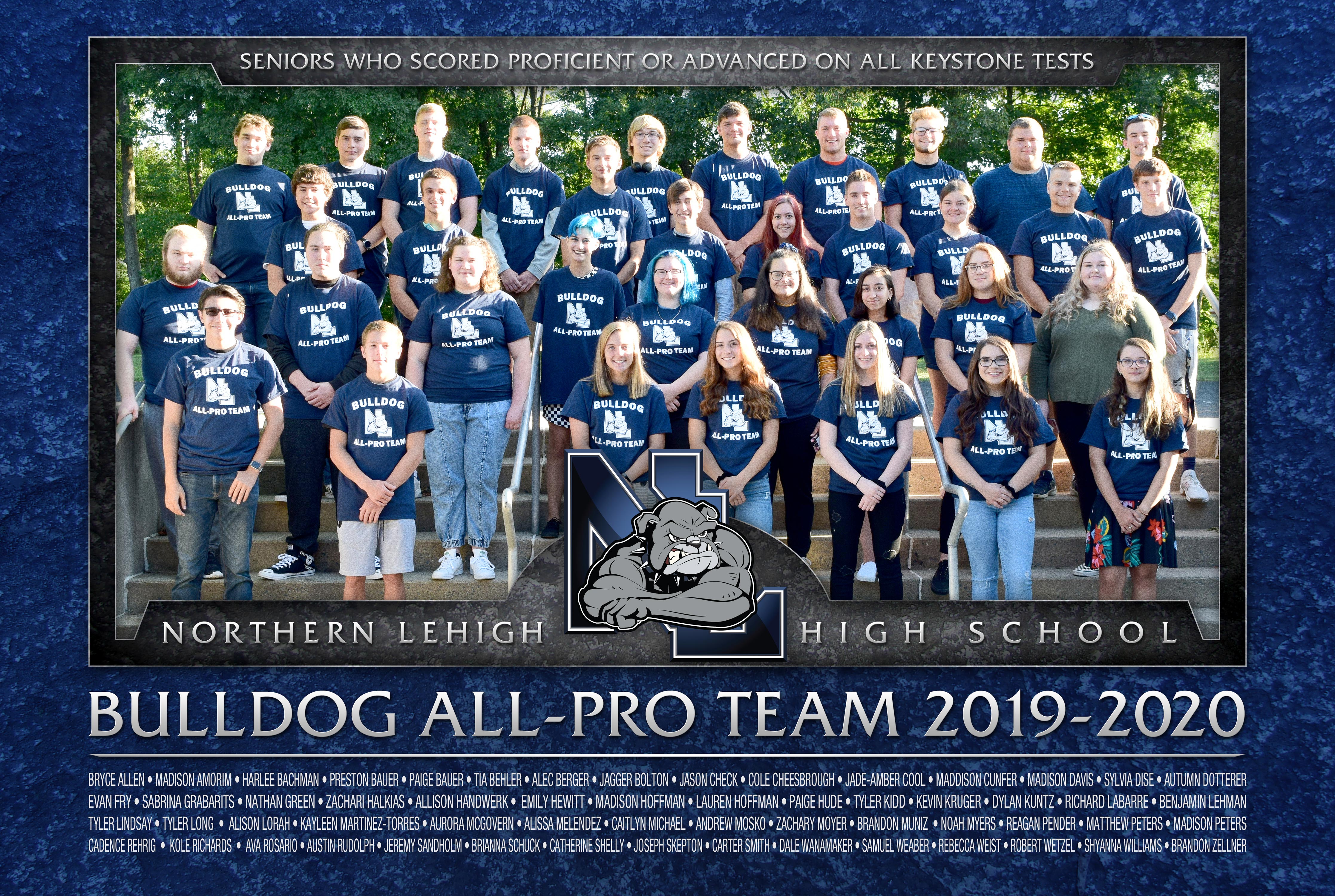 All Pro Team 2019-2020 